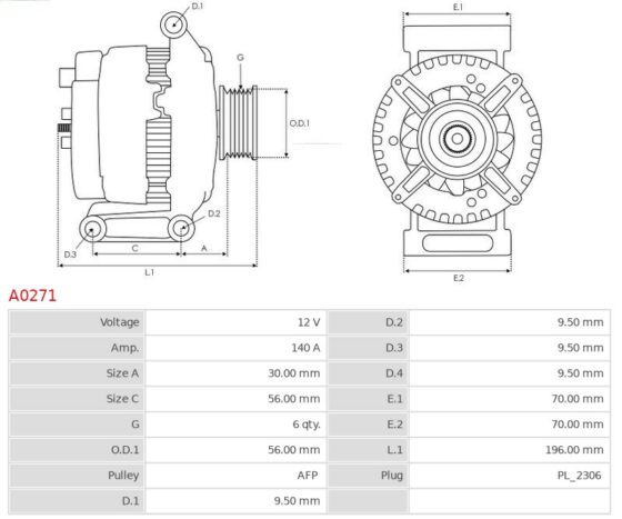 ALTERNATOR A5 Q5 2.0 TFSI 1.8 TFSI