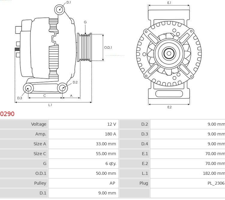 C 300 3.0 4-Matic, C 350 3.5 4-Matic, C 63 6.2 AMG, CL 500 5.5, CL 500 5.5