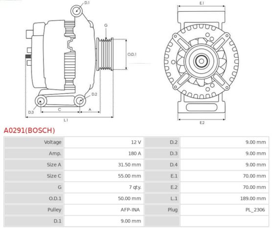 A0291(BOSCH) AS