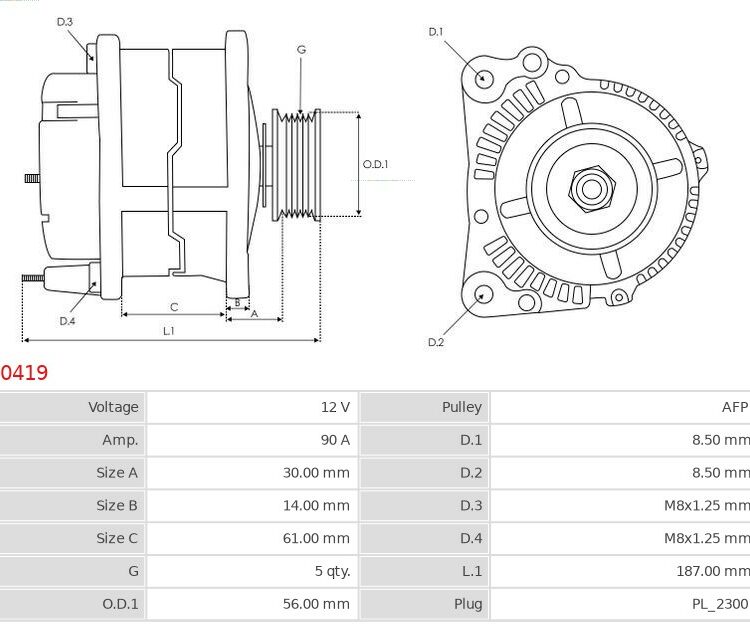 ALTERNATOR AUDI A4 1.9 TDi  A6 1.9TDi