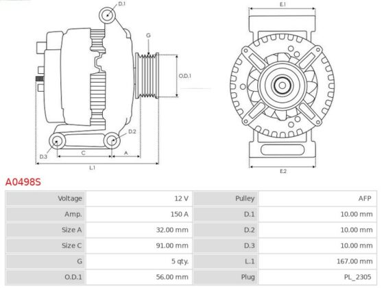 Kuga 2.5, Kuga 2.5 4×4, C30 2.0 D3, C30 2.0 D4, C30 2.4 D5, C30 2.4 i, C30