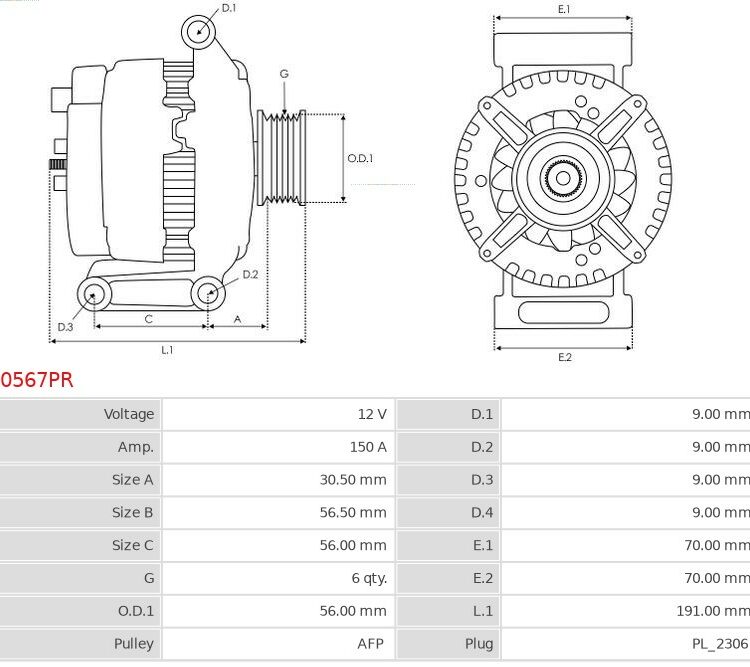 A4 1.8 TFSi, A4 1.8 TFSi Quattro, A4 2.0 TFSi, A4 2.0 TFSi Quattro, A5 1.8