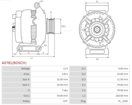 A0781(BOSCH)