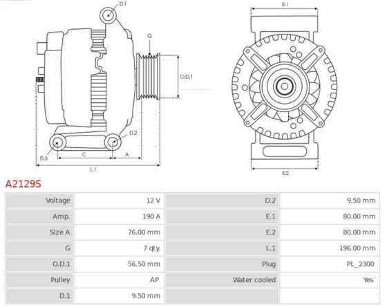 Alternator PORSCHE Cayenne 3.2