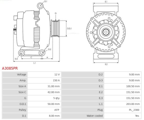 A 160 1.7 CDi, A 170 1.7 CDi, Vaneo 1.7 CDi (W168)[OM668.940], (W168)[OM66