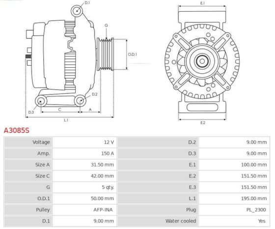 A 160 1.7 CDi, A 170 1.7 CDi, Vaneo 1.7 CDi (168)[OM668.940], (168)[OM668.