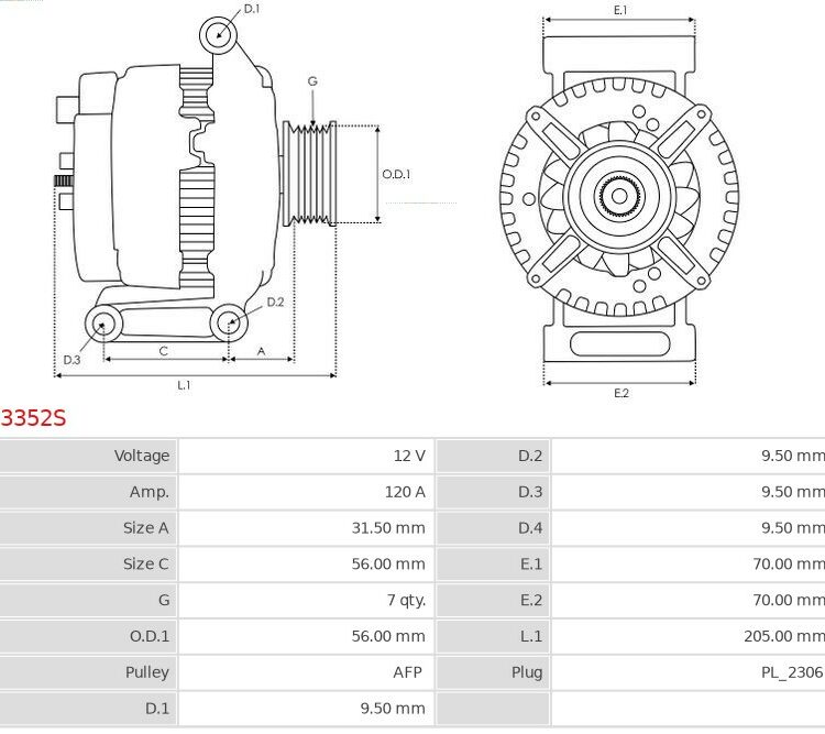 C 180 1.6 Kompressor, C 180 1.8 CGi, C 180 1.8 Kompressor, C 200 1.8 CGi,