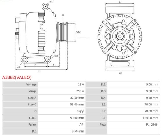 A3362(VALEO) AS