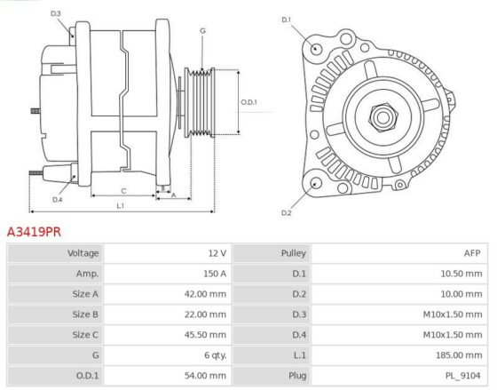 GT 1.9 JTD, C5 2.2 HDi, C8 2.0 HDi, C8 2.2 HDi, Evasion 2.0 HDi, Jumper 2.