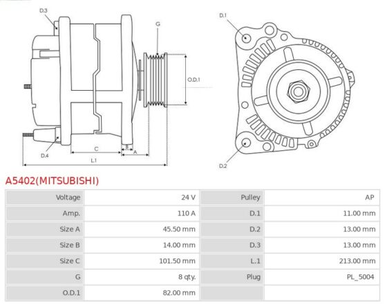 Premium II 12.8, FM 12.8, FMX 12.8 [DXi13], [D13] 01.2005-