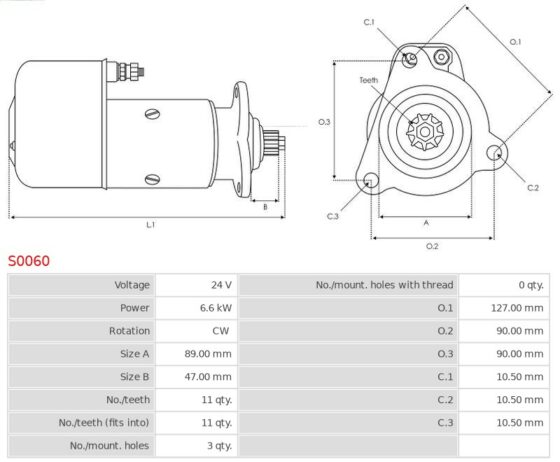 ROZRUSZNIK R22.04 URSUS