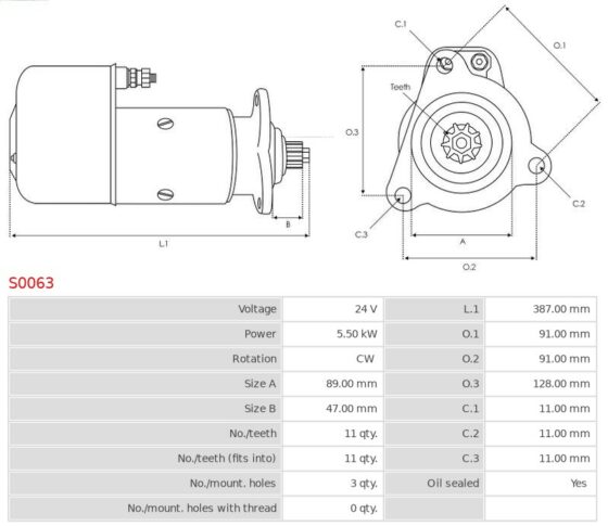 B 12 12.0, F 10/260 9.6, F 10/300 9.6, F 10/320 9.6, F 12/320 12.0, F 12/3