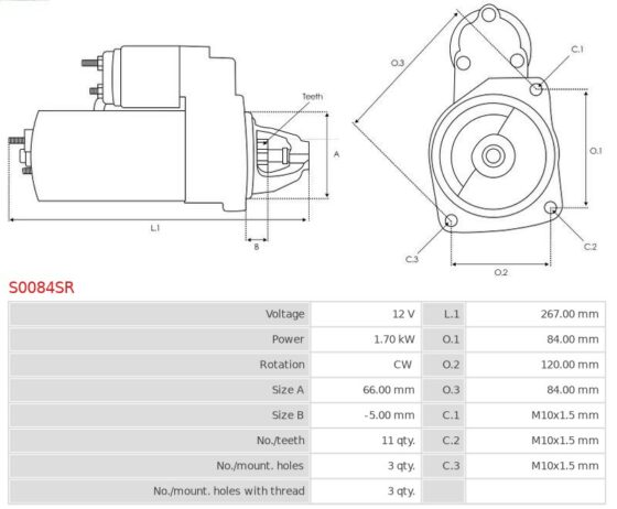 BX 16 1.9, BX 17 1.8 Diesel, BX 19 1.9 4×4, BX 19 1.9 Diesel, BX 19 1.9 Tu