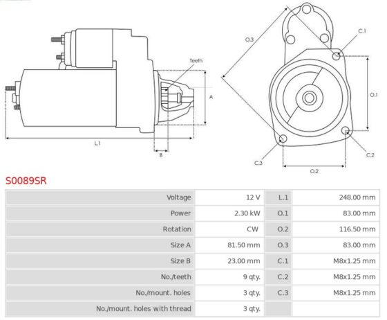 Jumper 2.8 HDi, Jumper 2.8 HDi 4×4, Ducato 2.3 JTD, Ducato 2.8 D, Ducato 2