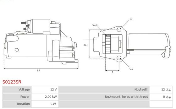 Jumper 2.2 HDi 100, Jumper 2.2 HDi 110, Jumper 2.2 HDi 120, Jumper 2.2 HDi