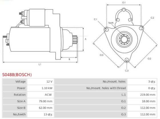 S0488(BOSCH) AS