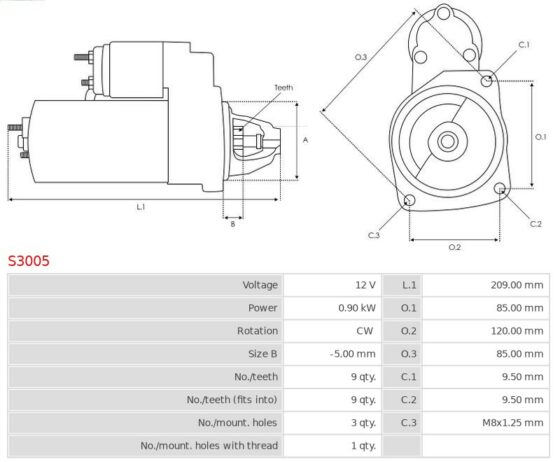 AX 1.3 Sport, AX 1.4 GTi, AX 10, AX 10 E, AX 11, AX 11 Cat, AX 14, AX 14 4