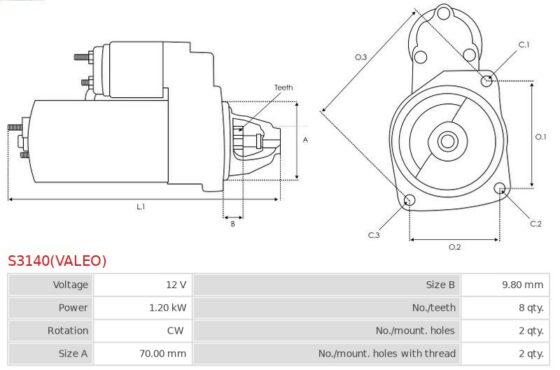 S3140(VALEO) AS