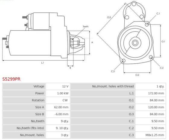 AX 1.0, AX 1.1 4×4, AX 1.4, AX 1.4 GTi, Berlingo 1.1 i, Berlingo 1.4, Berl