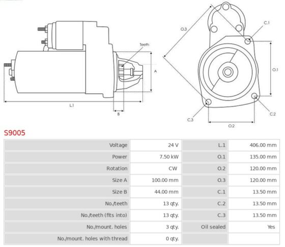 D65, D66, EC170, EC210, EZ105, Various Models, 405 2.2 [6D110], , [OM615]