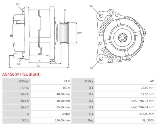 HD 410 12.7, HD 450 12.7, HD 490 12.7, Irizar Century 400 12.7, Irizar PB