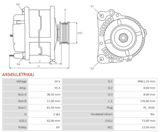 ORYGINALNY ALTERNATOR LETRIKA A9345(LETRIKA)