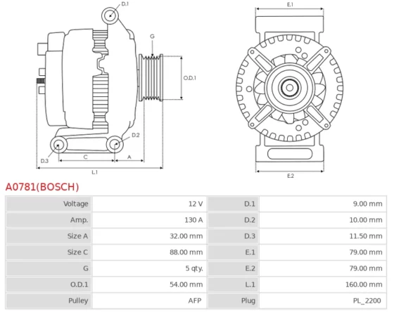 A0781(BOSCH)