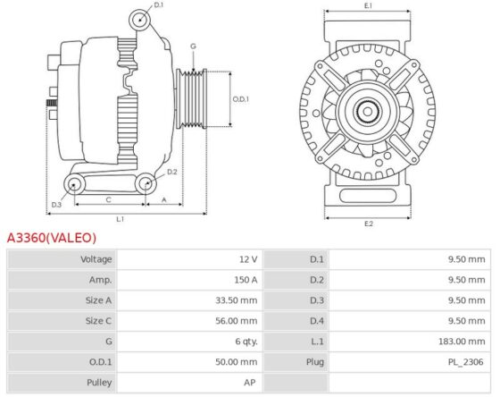 A3360(VALEO) AS