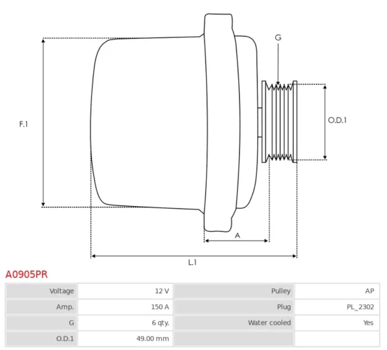 Remanufactured AS-PL Alternator