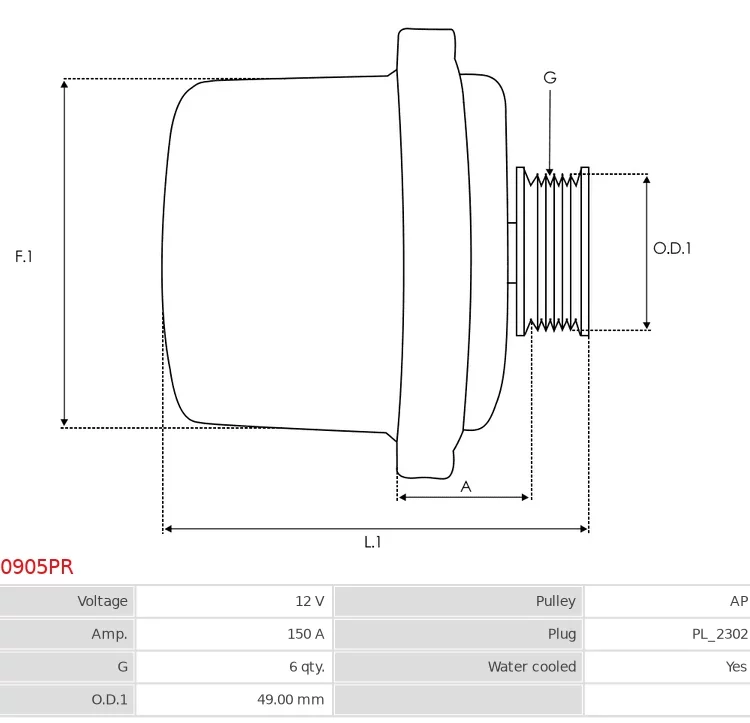 Remanufactured AS-PL Alternator