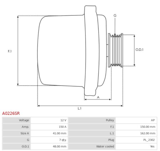 Remanufactured AS-PL Alternator