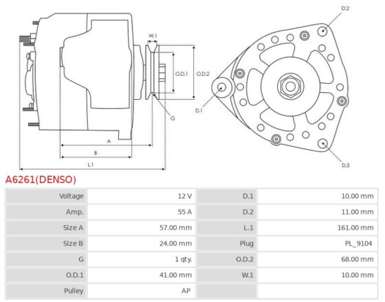 Cinquecento 0.9, Cinquecento 0.9 i.e., Panda 0.9, Seicento 0.9 [170A1.000]