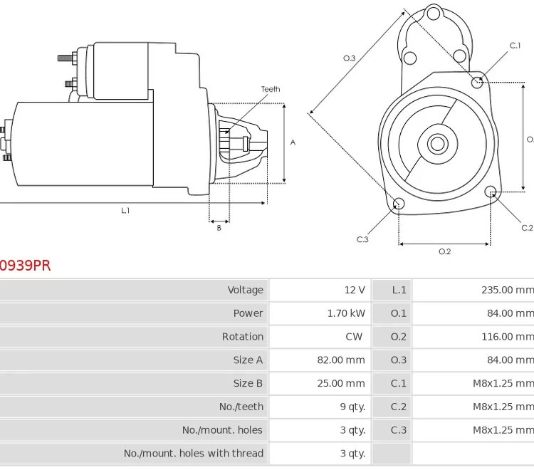 Remanufactured AS-PL Starter motor