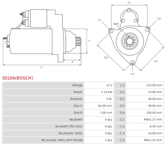 S0104(BOSCH) AS