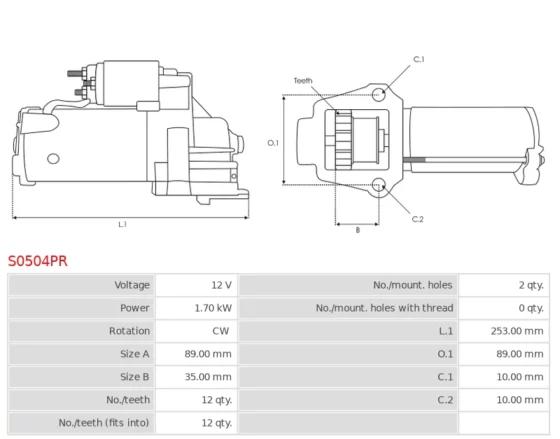 Transit 2.2 TDCi, Transit 2.2 TDCi 4×4, Transit 2.2 TDCi RWD, Transit FT 2