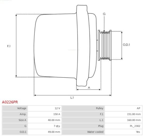 Alternator 535 3.5 i  540 3.5 i  540 4.4 i  735 3.5 i  735 3.5 iL  740 3.9 d  740 4.4