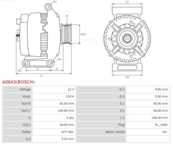 Alternator A0643(BOSCH) AS