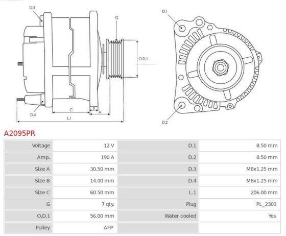 Alternator Phaeton 3.2 V6  Phaeton 3.2 V6 4-Motion  Touareg 3.2 V6  Touareg 3.6 V6 FS