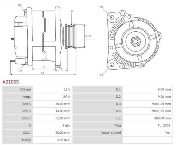 Alternator A8 2.8 FSi  A8 3.2 FSi  A8 3.2 FSi Quattro  A8 4.2 TDi Quattro  Q7 4.2 TDi