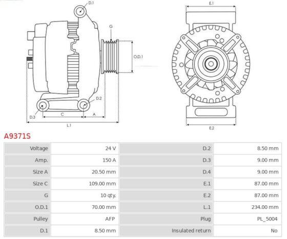 Alternator Various Models