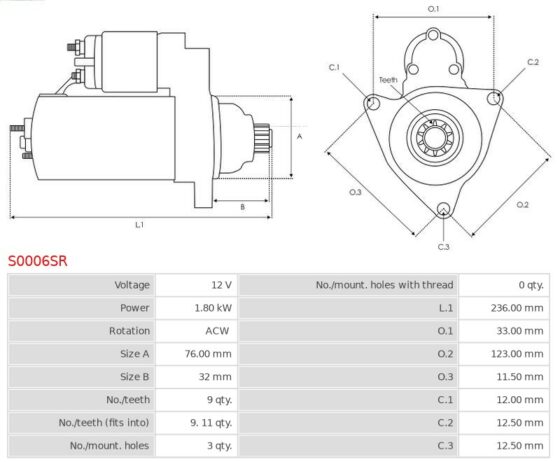 Rozrusznik A3 1.9 TDi  Galaxy 1.9 TDi  Galaxy 2.3 16V  Galaxy 2.8 i  Galaxy 2.8 i 4×4