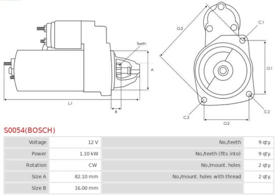 Rozrusznik S0054(BOSCH) AS