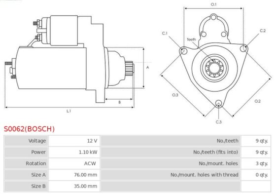 Rozrusznik S0062(BOSCH) AS