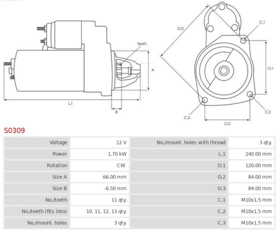 Rozrusznik   2.0 HDI 2.2 HDI 1.9D