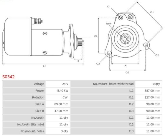 Rozrusznik P/PA 160-23 12.8  P/PA 170-23 13.4  P/PA 190-32 16.0  P/PA 260-25 12.8  P/