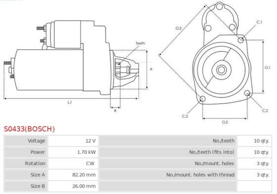 Rozrusznik S0433(BOSCH) AS