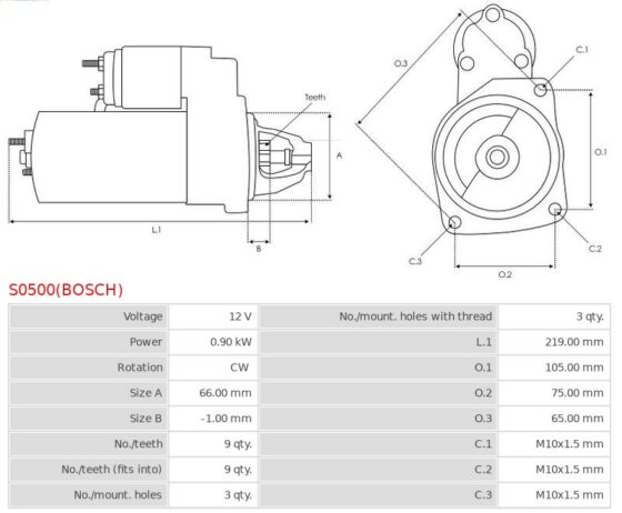 Rozrusznik S0500(BOSCH) AS